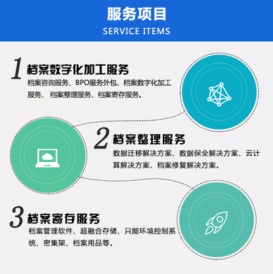 干部廉政檔案系統——華圖信息技術承接檔案服務外包的優勢分析
